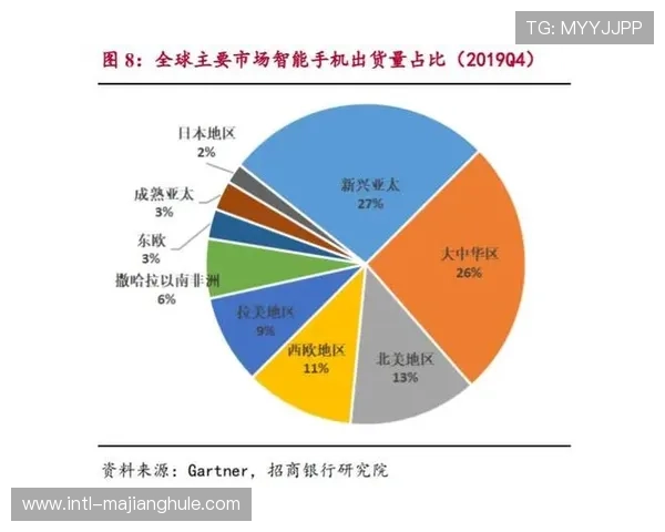 行业平台在本周期强化AR图形叠加能力 提升了体育解说的专业解析深度
